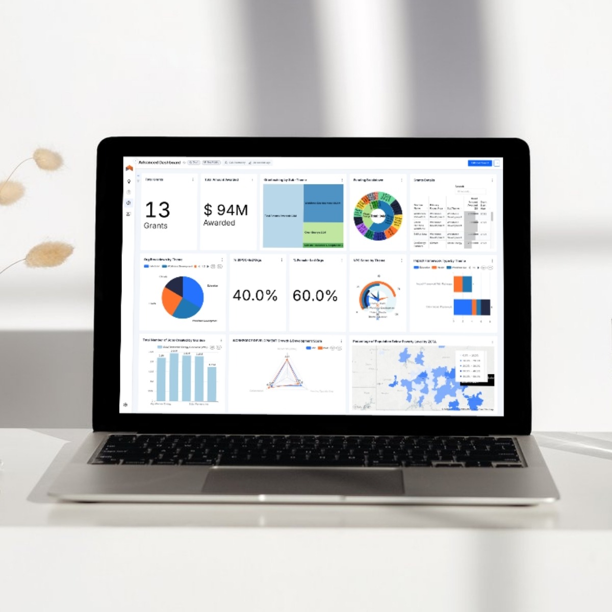Advanced Analytics light - square