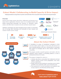 Cohort one-pager graphic