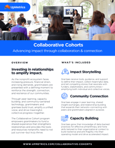 Collab Cohort One Pager Title Page