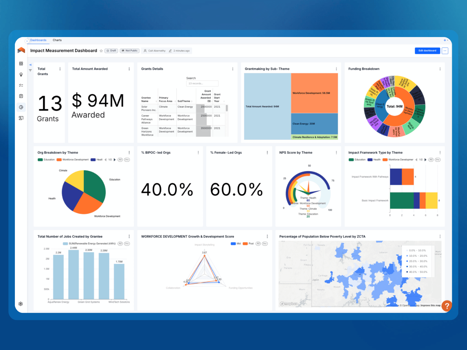 Dashboard - Product Shot (2)