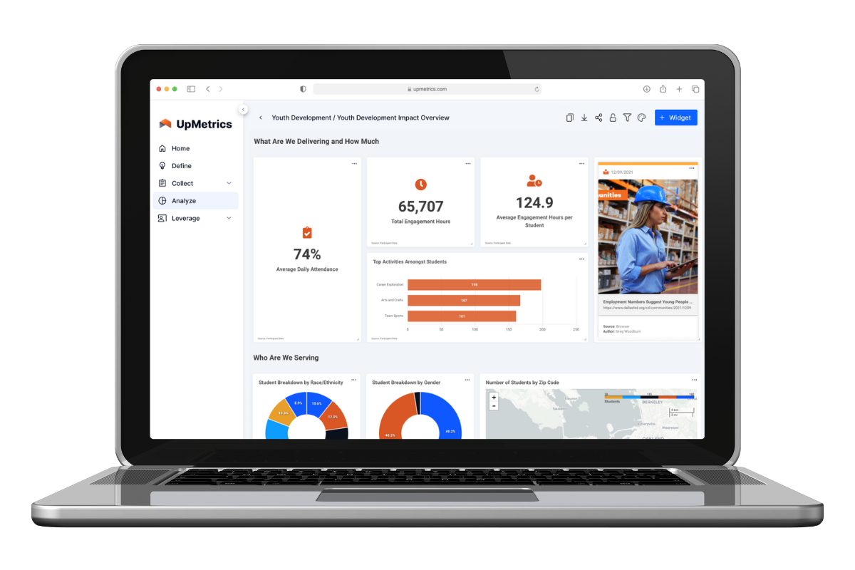 Measuring Up Insight Impact Reporting Resources | UpMetrics