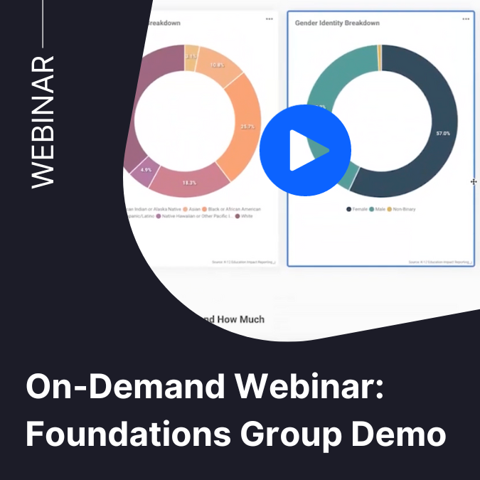 On-Demand Webinar: Foundations Group Demo