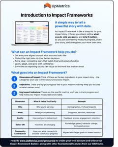 Template - Impact Framework_cover