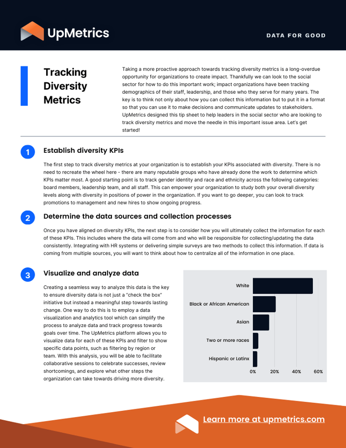 Tracking Diversity Metrics - Tipsheet | UpMetrics