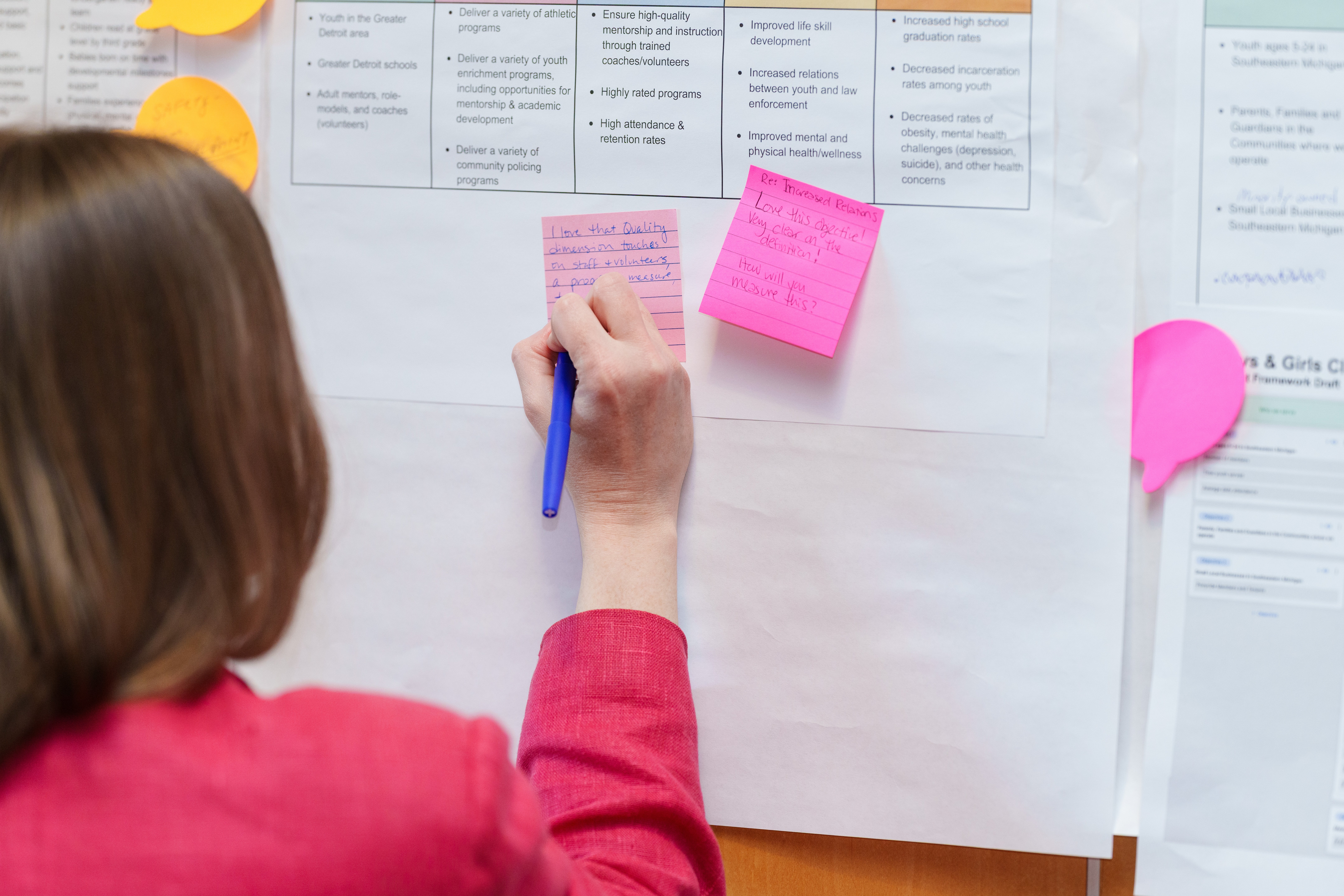 Upmetrics_Detroit_Cohort_378
