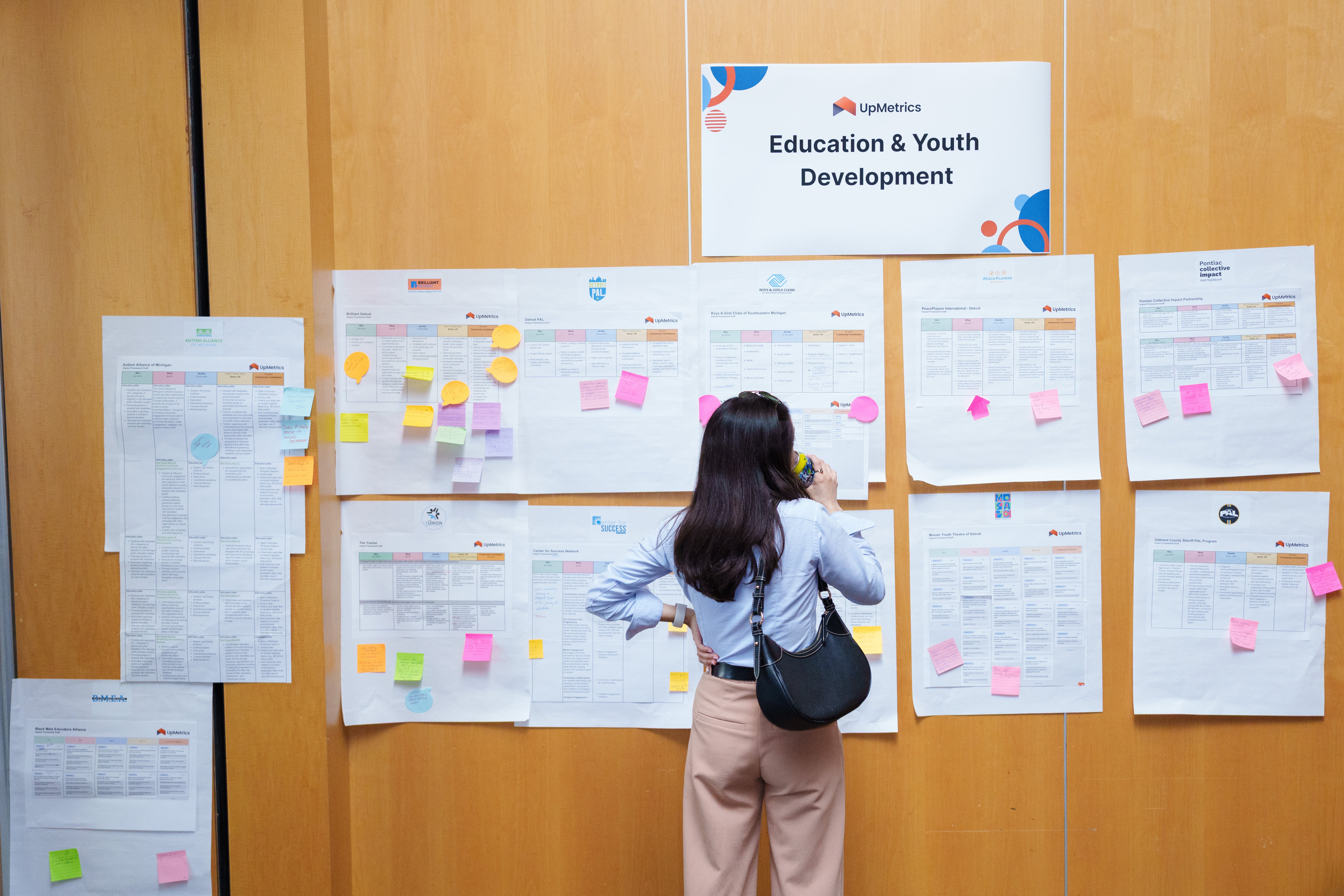 Upmetrics_Detroit_Cohort_412