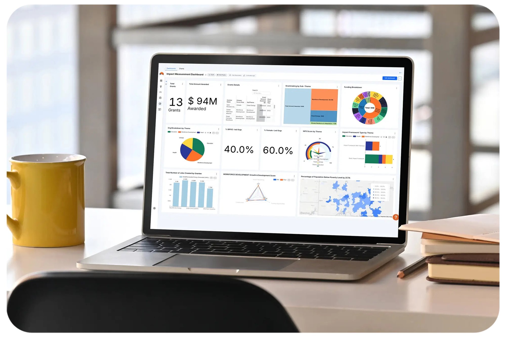 upmetrics vs power bi - feature