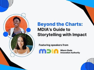 MDIA ILC - Event Page